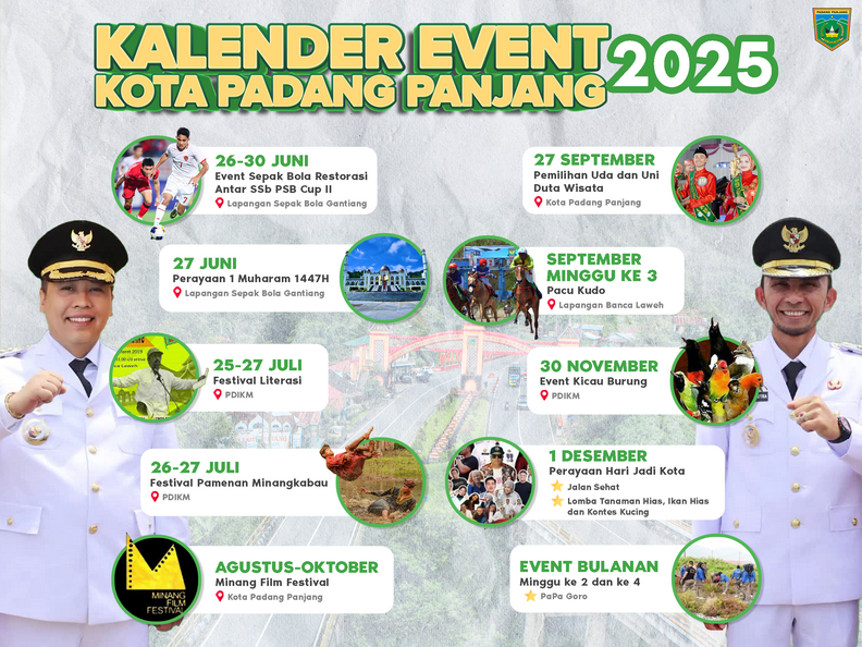 PPEvent2025